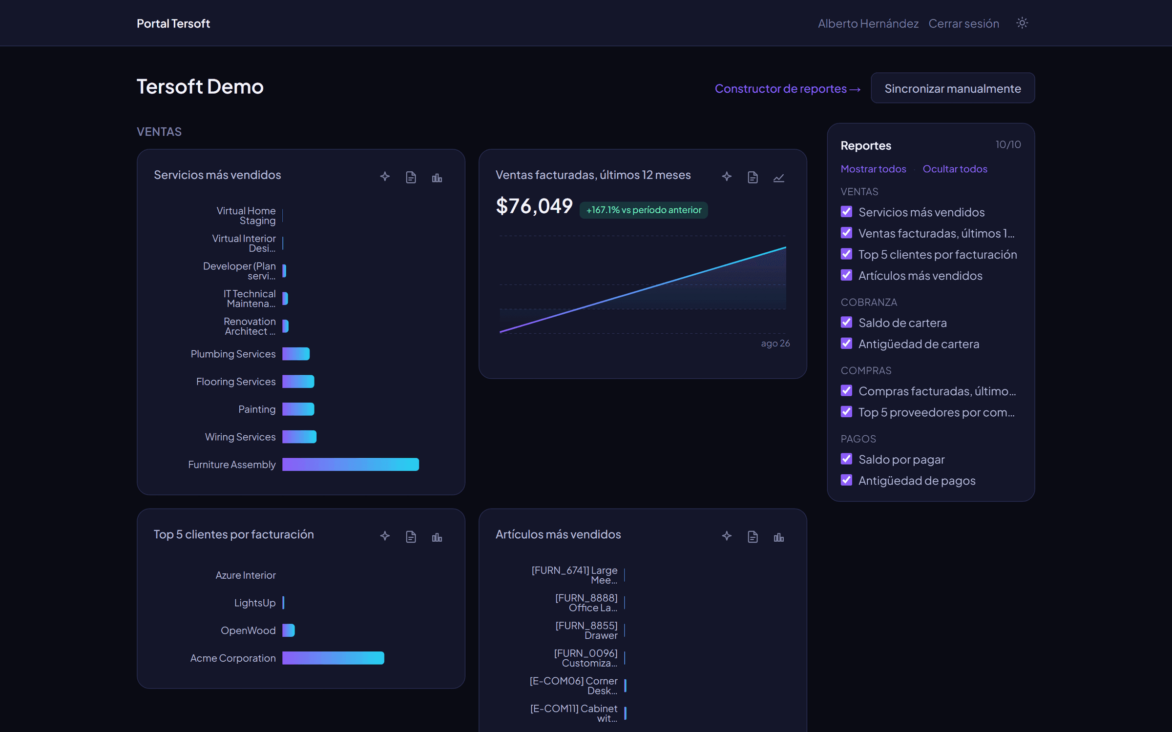 Tablero de Portal Tersoft con los KPIs de ventas, cobranza, compras y pagos de una empresa de demostración